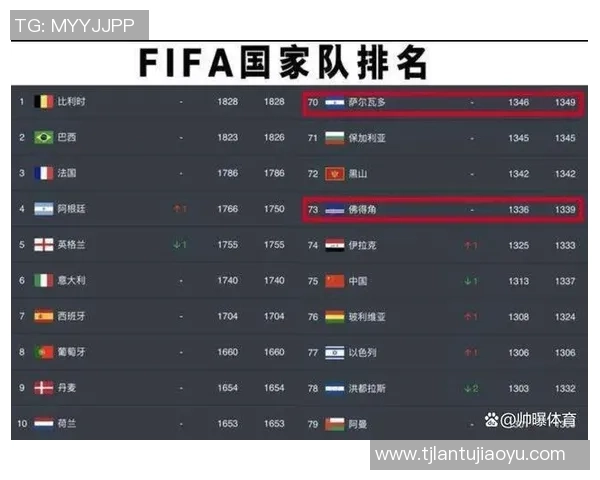杭州网球队在全国网球耐力排行榜中荣获第九名展现出强大实力与潜力